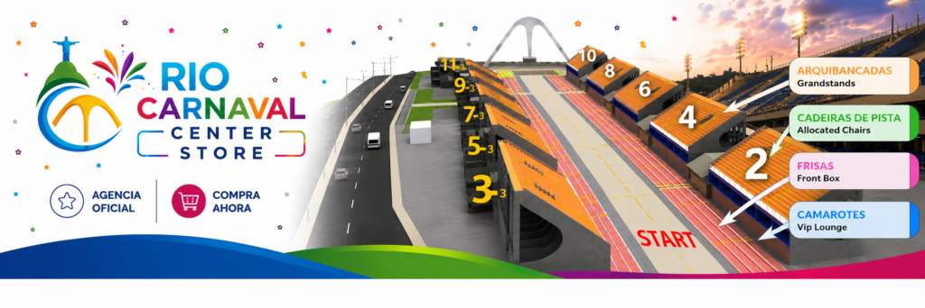 mapa-sambodromo-rio-carnaval-centro